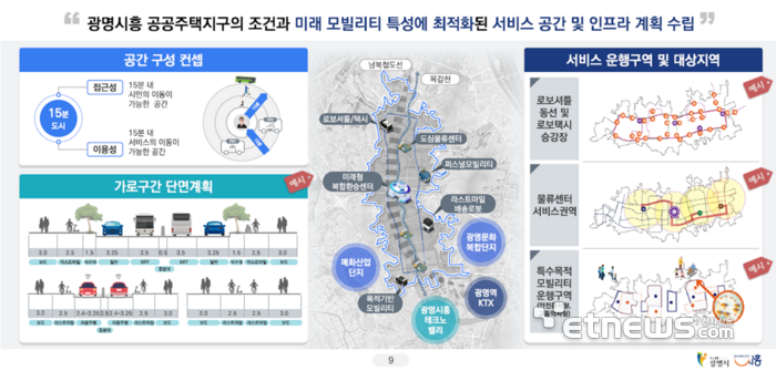 자료=국토교통부