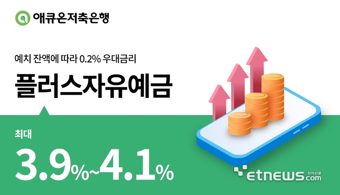 애큐온저축은행, '플러스자유예금' 연 4.1% 제공