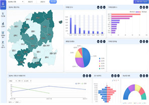 지방소멸 모니터링 서비스(통계 시각화) 이미지