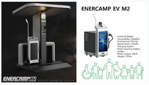 2024 CES 혁신상을 수상한 에너캠프의 '에너캠프EV'