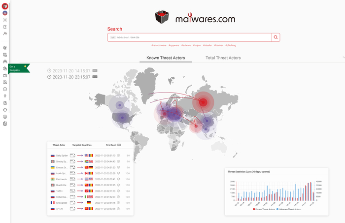 샌즈랩 'malwares.com'