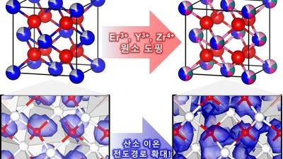 주요뉴스 이미지