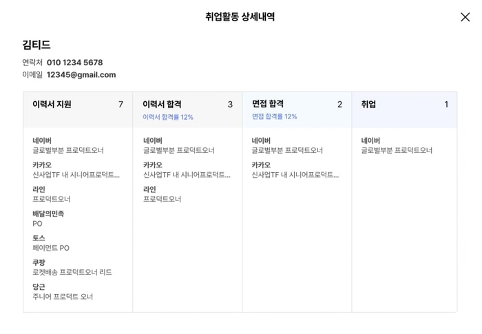 원티드랩, '원티드 취업지원시스템' 출시…취업 성공률 높인다