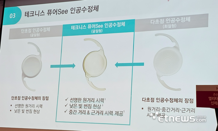 테크니스 퓨어See