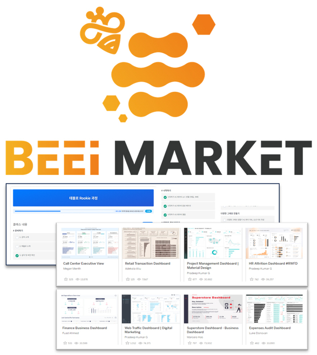 BEEi Market(비아이마켓) 대시보드 및 교육 강의 이미지(제공:바이텍씨스템)