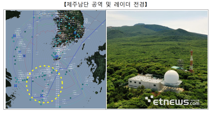 제주남단 공역 끝까지 탐지...국토부, '한라 레이더' 준공