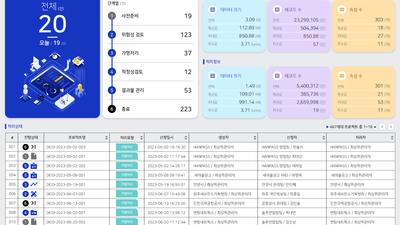 기사 썸네일