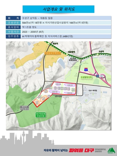 제2 수성알파시티 조성 예정지구