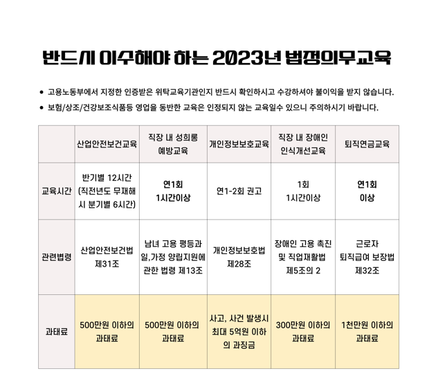 나야넷 “법정의무교육 손쉽게 들어요”