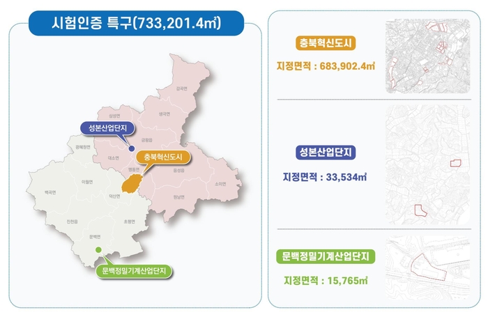 진천·음성 탄소중립 시험인증 특구 위치도. 사진=충북도