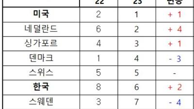 주요뉴스 이미지