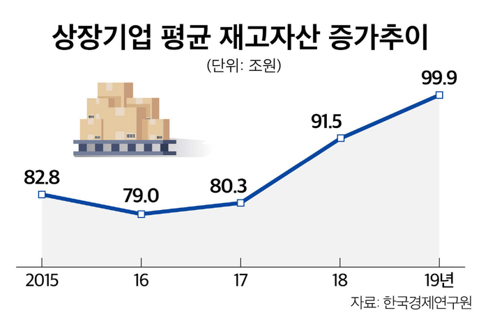 사진=다이노스밴드