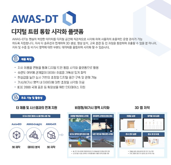 [2023 하반기 대한민국 정보보호제품 혁신대상]물리보안-스탠스 'AWAS-DT'