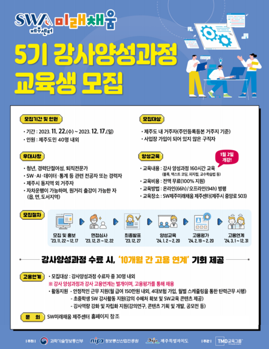 SW미래채움 5기 강사양성과정 교육생 모집 포스터. 사진=SW미래채움 제주센터