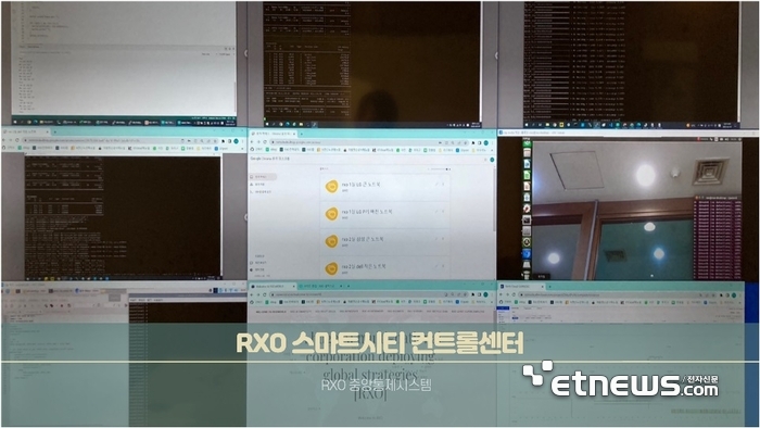 알엑스오가 개발한 스마트시티 컨트롤센터.