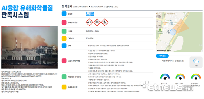 [사진= 바이브컴퍼니 제공]