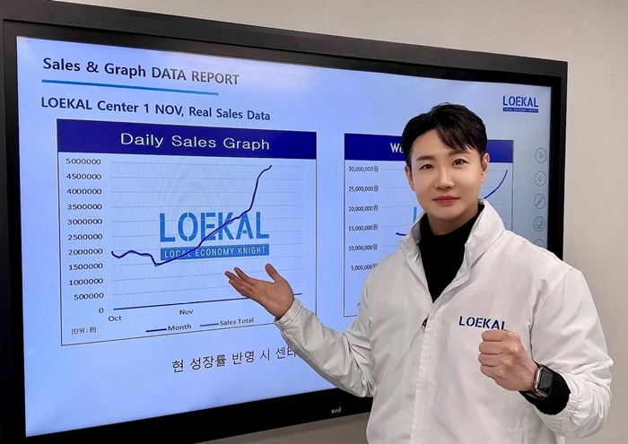 사진=(주)로칼