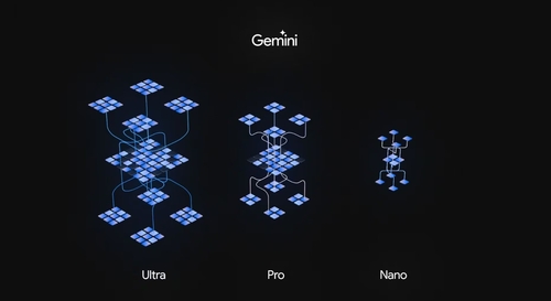 구글의 차세대 LLM 제미나이는 세 가지 크기로 구성됐다. [자료:구글]