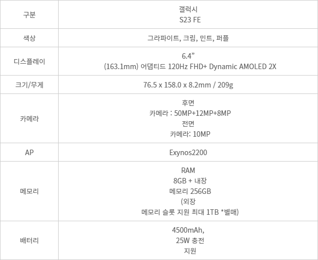 갤럭시S23 FE 주요 스펙