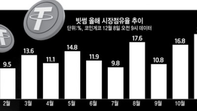 주요뉴스 이미지