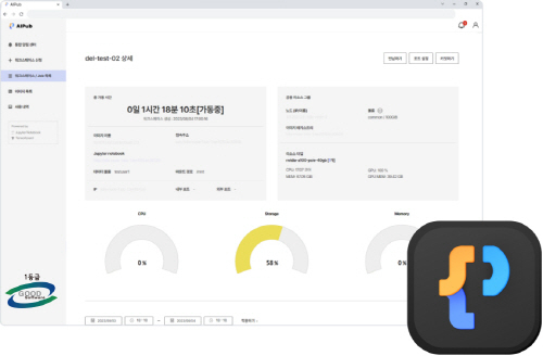 AI 인프라 전용 MLOps 솔루션을 서비스하는 텐이 자사 주력 제품 AI Pub으로 GS(Good Software) 인증 1등급을 획득했다. 사진=텐