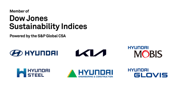 현대차그룹 6개사, 'DJSI 월드지수' 편입