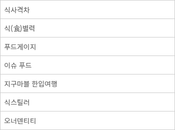 외식업트렌드 2024 7대 키워드 - 외식업트렌드 2024 7대 키워드. [자료:우아한형제들]