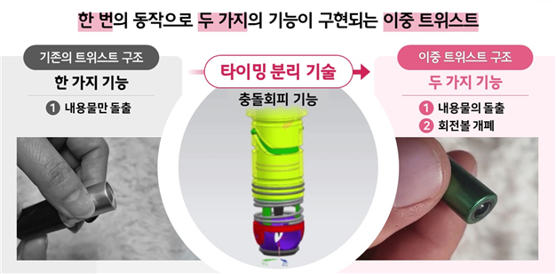 아이피플러스, 뚜껑없는 화장품 용기 시장서 인기