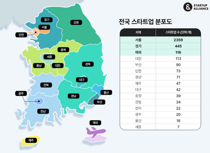 전국 스타트업 분포도(사진=스타트업얼라이언스)