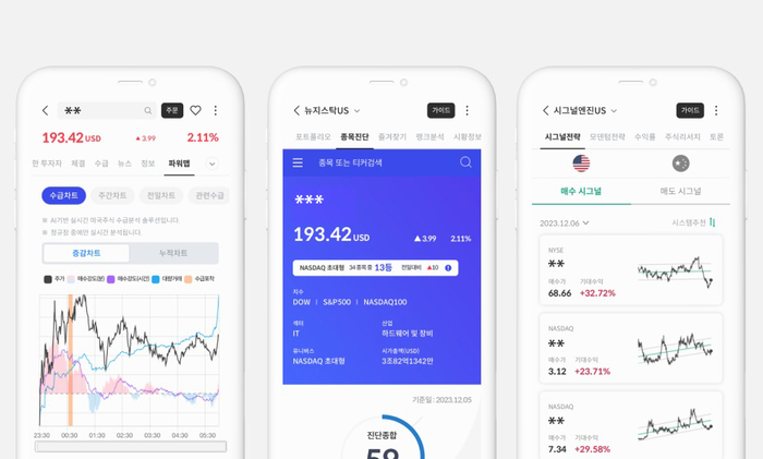 사진=신한투자증권