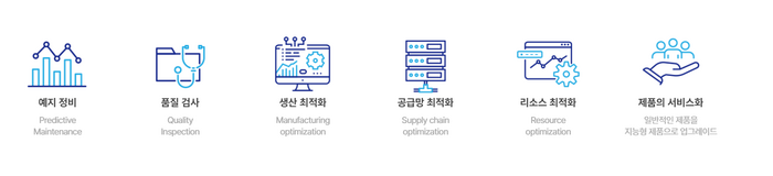 누비슨 AIoT 서비스 개요