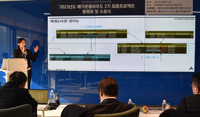 18일 진행된 클라우드 전문가 양성과정 2기 최종 프로젝트 품평회 및 수료식에서 박소희 수료생이 코딩 그라운드를 발표하고 있다.