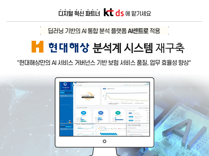 KT DS, '현대해상 AI분석계 시스템' 재구축 완료