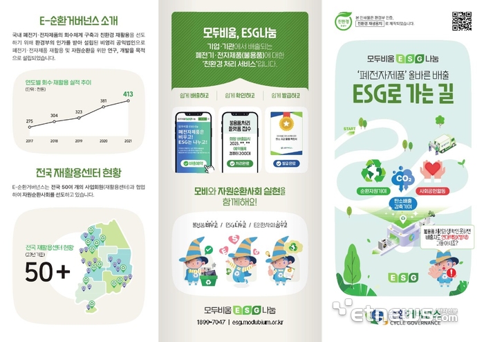 E-순환거버넌스, 울산대와 '전기·전자제품 자원순환 실천 업무협약' 체결