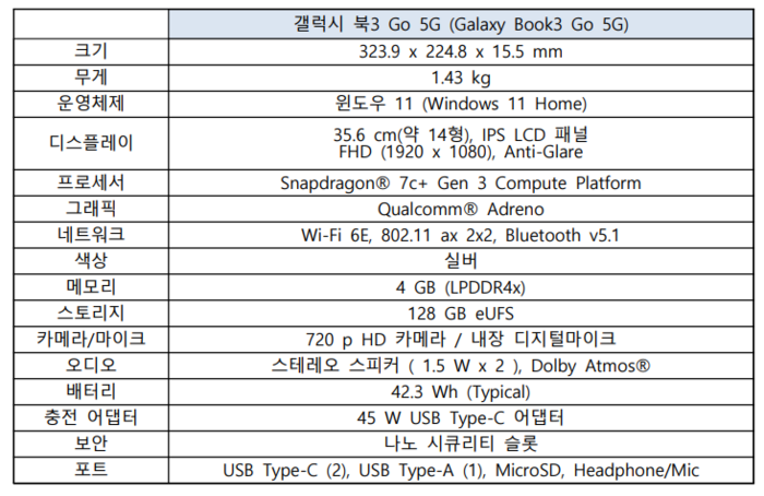 삼성 갤럭시 북 3 Go 5G 스펙