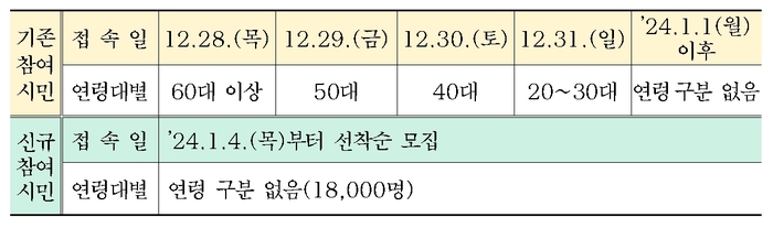 손목닥터9988