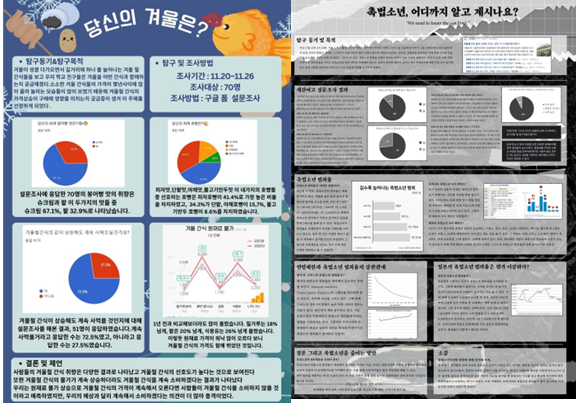 학생들이 제작한 통계 포스터.