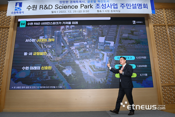 이재준 경기 수원시장이 최근 율천동·입북동 주민을 대상으로 '수원 R&D 사이언스파크 조성사업 주민설명회'를 진행했다.