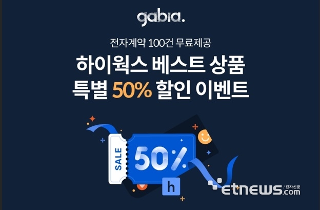 가비아 '하이웍스' 50% 할인 이벤트 배너.