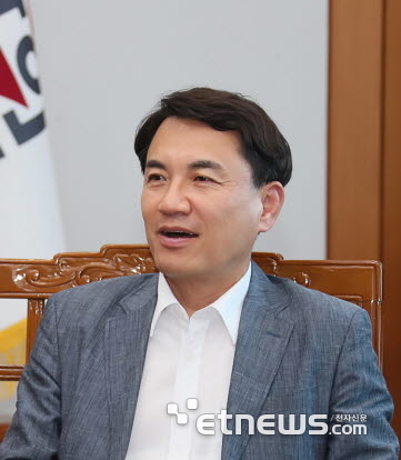 [CES 2024]김진태 강원도지사, CES 2024 참관 위해 출국…4박6일간 도 미래산업 전략 구체화