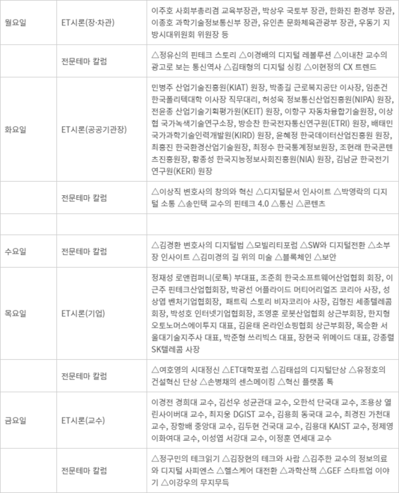 2024년 전자신문 오피니언 - 2024년 전자신문 오피니언