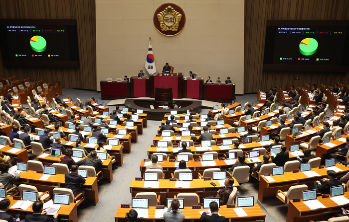 9일 열린 국회 본회의에서 화학물질관리법 일부개정법률안이 통과되고 있다. (사진=연합뉴스)