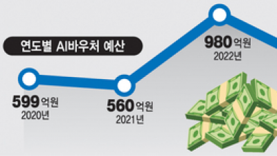 기사 썸네일