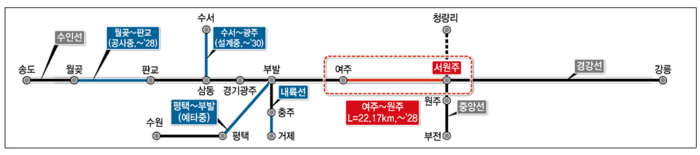 '원주~서울 강남' 40분 시대 개막...복선전철 공사 본격 추진