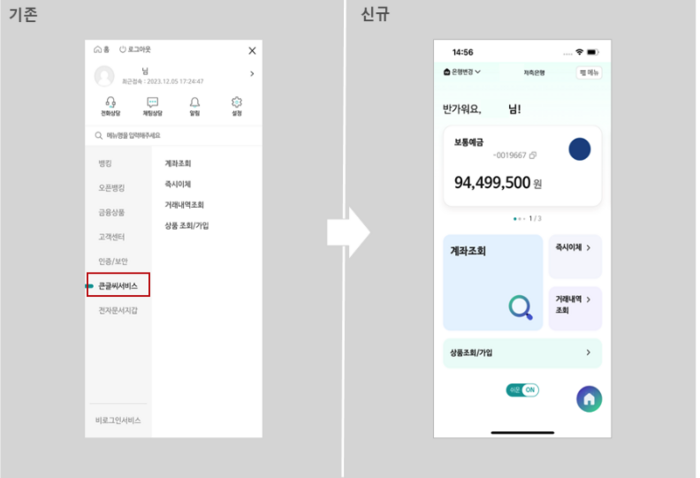 저축은행 간편모드 도입 전후 출처:금융위원회