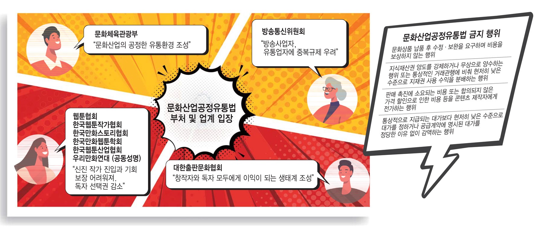 [스페셜리포트]불공정 규제 vs 규제 만능주의…'문화산업공정유통법' 재추진 논란