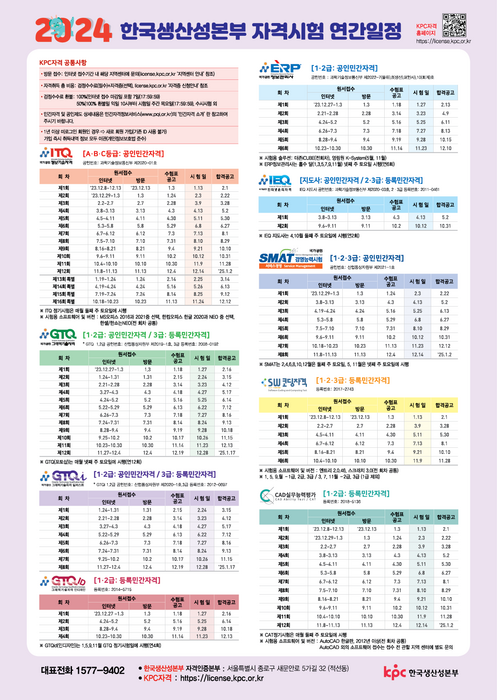 생산성본부, 올해 국가공인자격·등록민간자격 시험 일정 공개