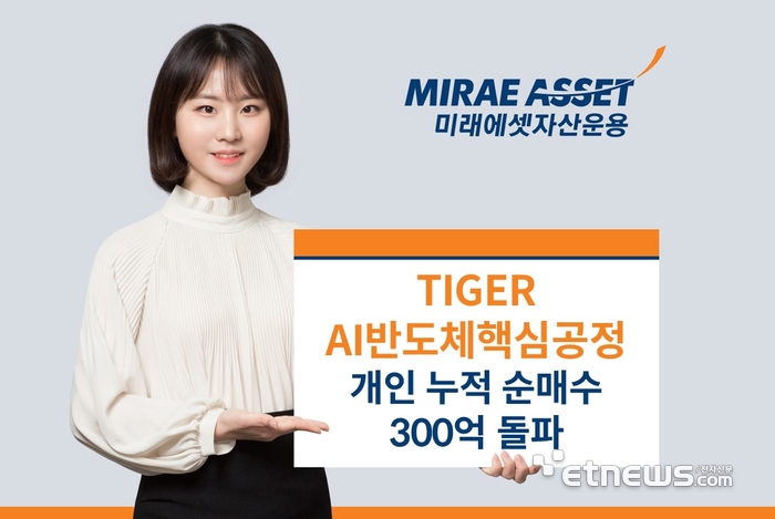 미래에셋, TIGER AI반도체핵심공정 ETF 개인 누적 순매수 300억원 돌파