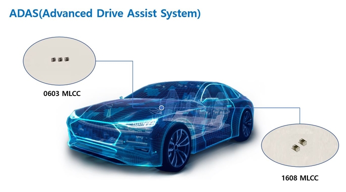 삼성전기 첨단운전자보조시스템(ADAS)용 MLCC. (사진=삼성전기)