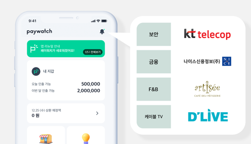 페이워치, KT텔레캅 등에 급여선지급 서비스 제공